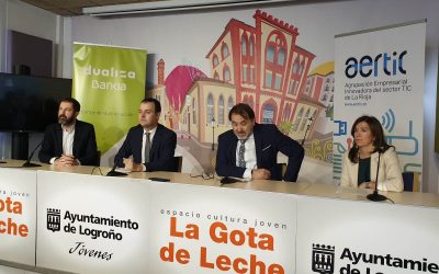 Proyecto de Formación Complementaria Dual para CFGS Informática y Comunicaciones
